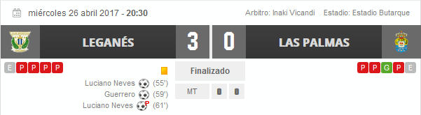 U.D. Las Palmas - Atlético de Madrid. Jornada 35.(HILO OFICIAL) Image