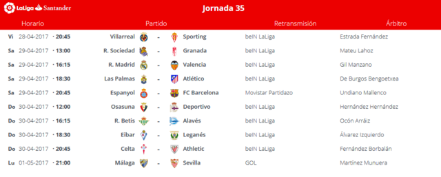 U.D. Las Palmas - Atlético de Madrid. Jornada 35.(HILO OFICIAL) Image