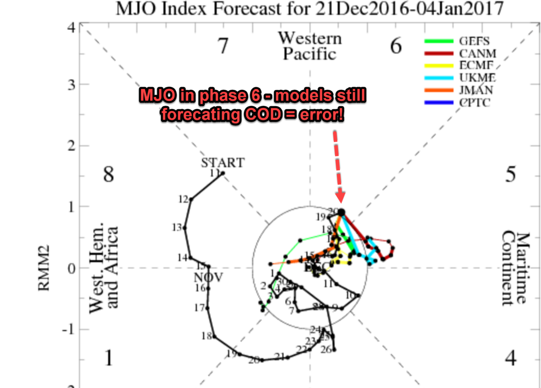 Long Range Thread 12.0 (Split from original 12.0 Thread) - Page 3 MJO_6