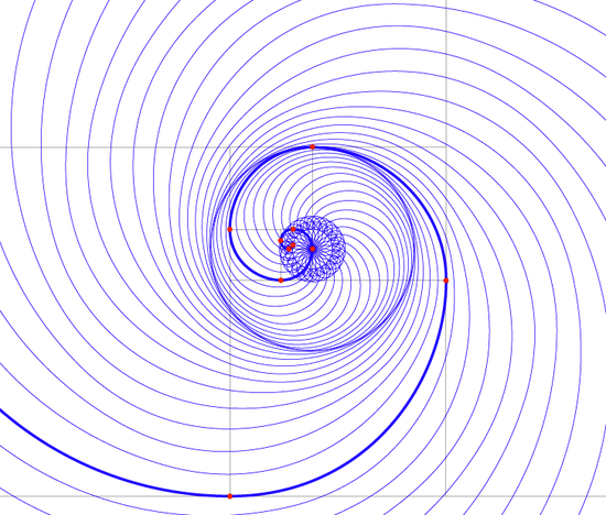 La cosmométrie, fondement géométrique de la physique et de la métaphysique Phi-vortex-wht