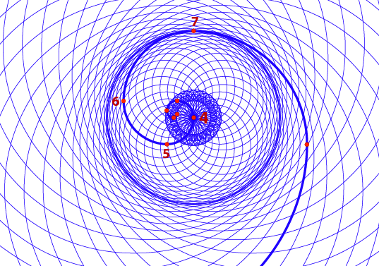 La cosmométrie, fondement géométrique de la physique et de la métaphysique Phi-ds-nodes-1-wht