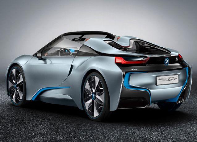 BMW I8 SPYEDER Original