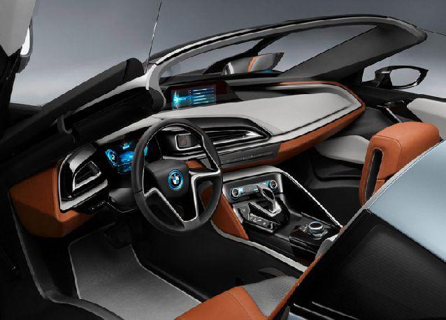 BMW I8 SPYEDER Original