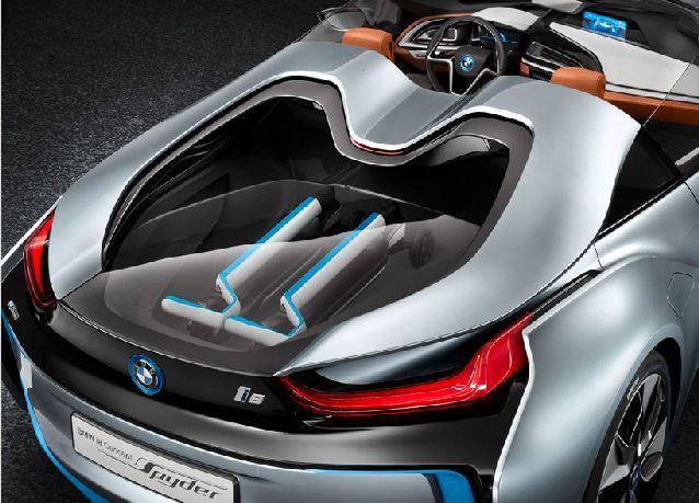 BMW I8 SPYEDER Original