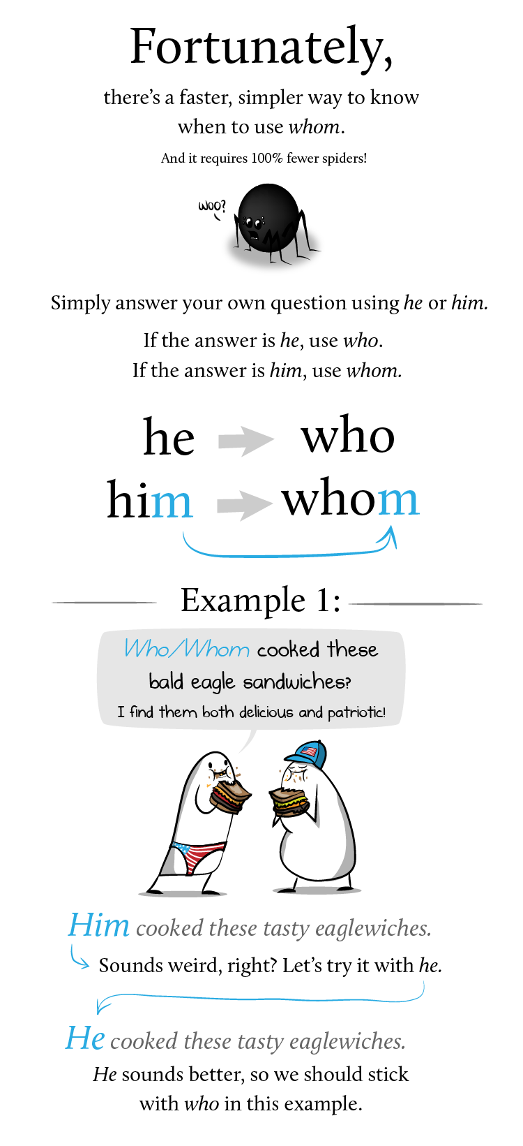 Anglais : Who vs whom... an interesting way to teach grammar. Who_vs_whom_4