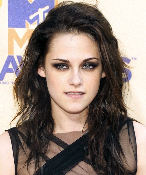 What Elena thinks of you Kristen-Stewart