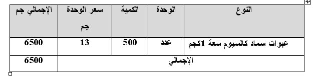 دراسة جدوى مشروع إنتاج سماد من قشر البيض 1111919596