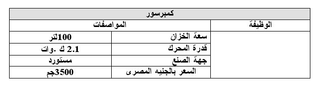 دراسة جدوى مشروع تصنيع لوحات توزيع الكهرباء 1112178876