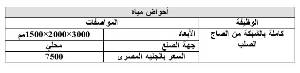 دراسة جدوى مشروع إنتاج كرتون من مخلفات الورق 1112792436