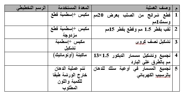 ^ شباب على مائدة المشاريع ^ مع نبيلة محمود خليل .. كلمة حق .. رؤية ^ حصرياً - صفحة 4 1113482647