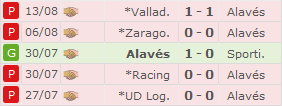 Atlético de Madrid - Deportivo Alavés. Jornada 1.(HILO OFICIAL) Image