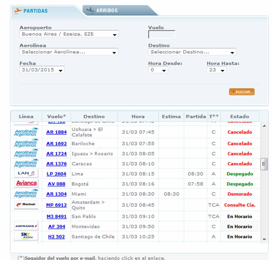 Noticias de Aerolíneas Argentinas y Austral - Página 29 Depart