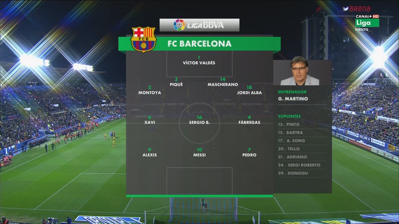 Liga 2013/2014 - J20 - Levante UD Vs. FC Barcelona (720p) (Castellano) Image