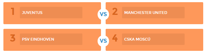 Sorteo Semifinales Semis_copa_grupo_a