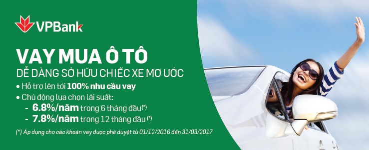 Tin tức, tài liệu: Đã đến lúc sở hữu chiếc xe mơ ước Image