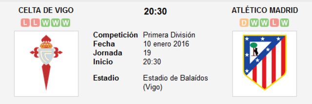 R.C. Celta de Vigo - Atlético de Madrid. Jornada 19.(HILO OFICIAL) Image