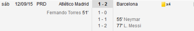 Málaga C.F. - Atlético de Madrid. Jornada 16.(HILO OFICIAL) Image