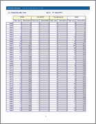 Mexico participara en misiones de paz de la ONU - Página 8 Fatalitieshistorybyyear_UN_Page_1