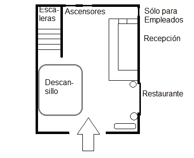 [T3er Nivel] El Averno de la Ciencia - «ßios» *Revisado Mapa_Hotel