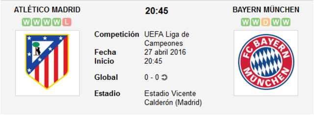 Atlético de Madrid - Bayern de Múnich. Champions League. 1/2,IDA.(HILO OFICIAL) Image