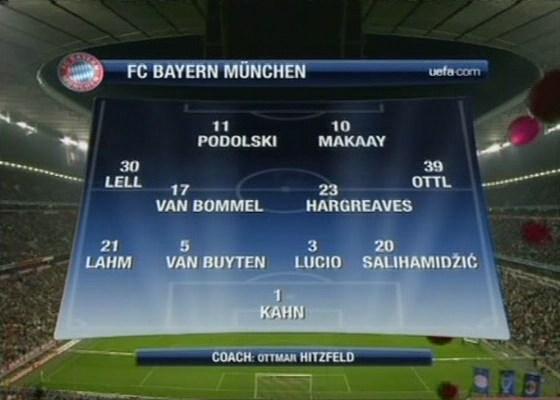 Champions League 2006/2007 - Cuartos de Final - Vuelta - Bayern Múnich Vs. AC Milán (400p) (Inglés) Image