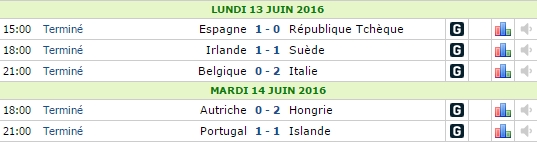 [CLASSEMENT PROVISOIRE] Step 2 Step22