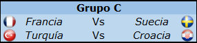 Pronósticos Jornada 3 EUROCOPA (17-18-19 de Junio) Pronosticosjornada3_C