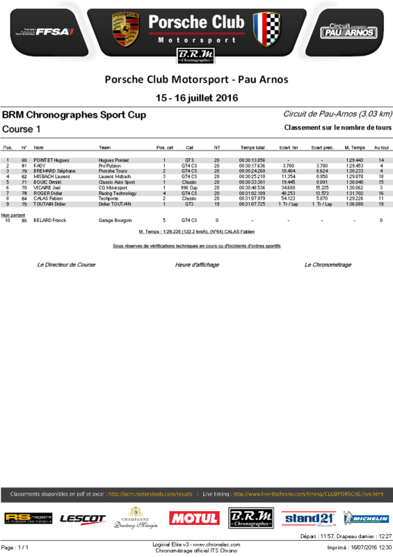 Trophée BRM Sport Cup 2016 avec le Porsche Club Motorsport - Page 2 Course1_Sport_Cup