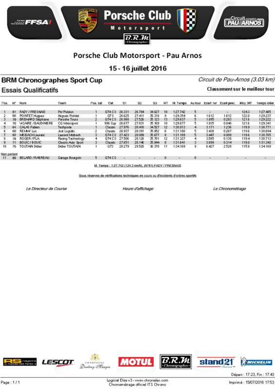 BRM Chronographes Sport Cup - Page 4 Qualifs_Sport_Cup