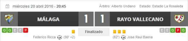 Atlético de Madrid - Málaga C.F. Jornada 35.(HILO OFICIAL) Image