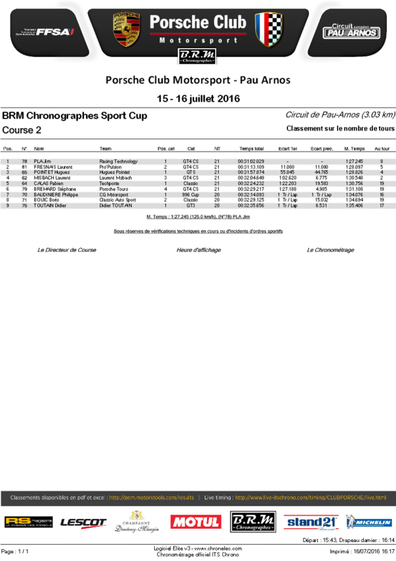 BRM Chronographes Sport Cup - Page 4 Sport_Cupcourse2