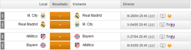 Atlético de Madrid - Bayern de Múnich. Champions League. 1/2,IDA.(HILO OFICIAL) Image