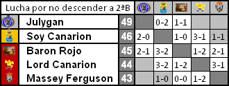 Pronosticos Jornada 42 (21-22 Mayo) Sin_t_tulo_5