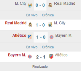 Real Madrid - Atlético de Madrid. Champions League, FINAL.(HILO OFICIAL) Image