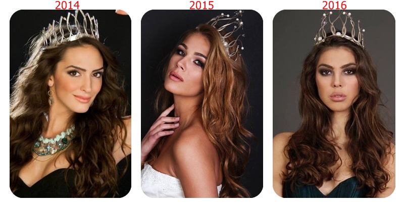 Miss Serbia for Miss World ( 1996-2023) Page