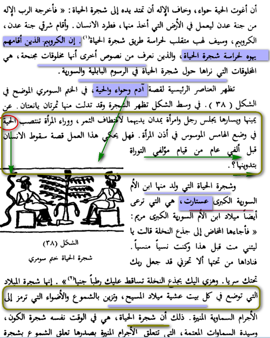 الالهة عشتار و تمثال الحرية الأمريكي و تمثال مريان الفرنسي Image