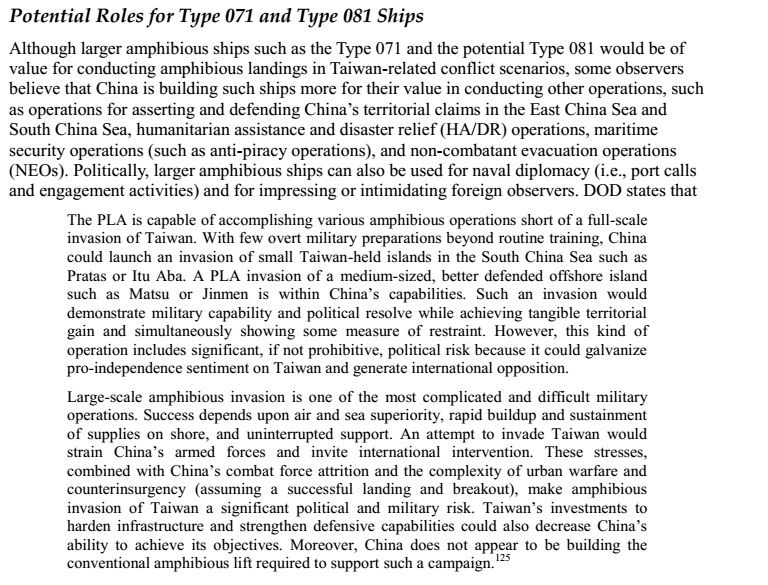 china - China para la construcción naval de un LHD de desembarcó de 40.000 toneladas. CHINALHD081_DATA