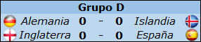 CRO - Carrusel Jornada 2 Eurocopa Carrusel2_D