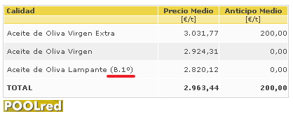 El mercado: CAMPAÑA 15/16 - Página 24 Lampante