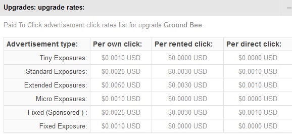 Mayaclix -$0.0025  por clic -minimo $3.00 -Pago por PZ,PP,PM Mayaclix2