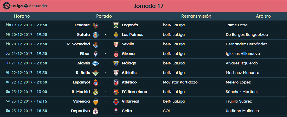 LIGA J17ª: DEPORTIVO ALAVES vs MALAGA CF (Jue 21 Dic 21:30 / Bein LaLiga) JORNADA_LFP