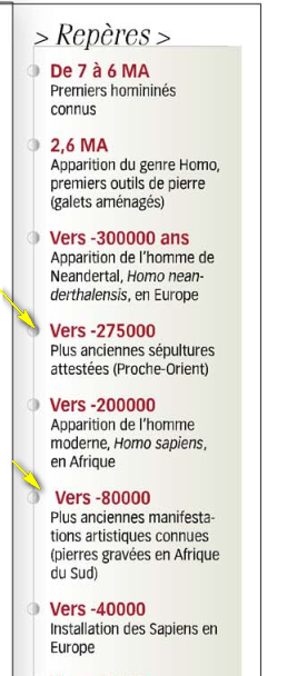 Mythe que Hinduisme est la 1 ére Religion Image