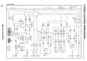 Door locks Hiace_Central_Locking