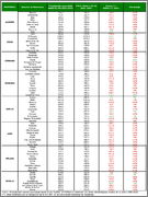 cosecha 2016-17 - Página 11 Precipitacions