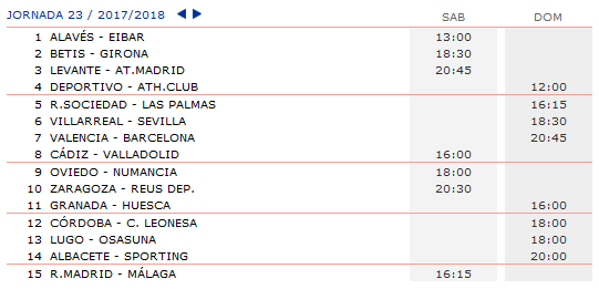 LA QUINIELA DE ZONAMALAGUISTA. J13ª (25-26 Noviembre) Q_HORARIOS