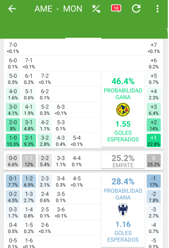 aguilas_vs_monterrey_2