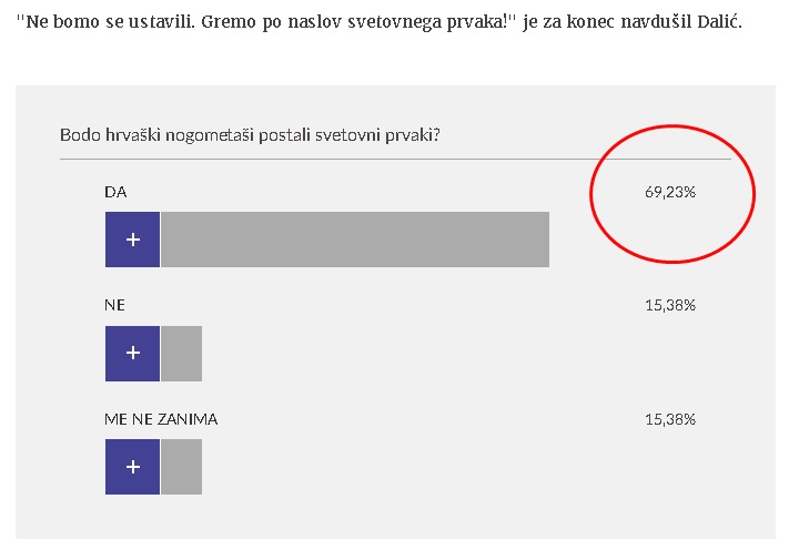 Svjetsko prvenstvo u nogometu! - Page 20 1.8