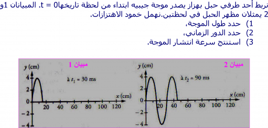 تمارين الموجات الميكانيكية  2 باك علوم فيزيائية -5