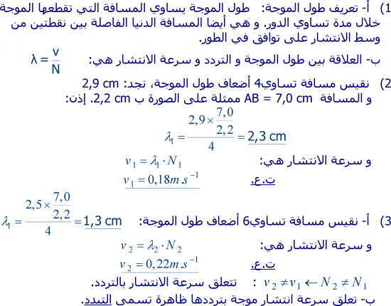 تمارين الموجات الميكانيكية  2 باك علوم فيزيائية -12