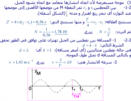 تمارين الموجات الميكانيكية  2 باك علوم فيزيائية -9